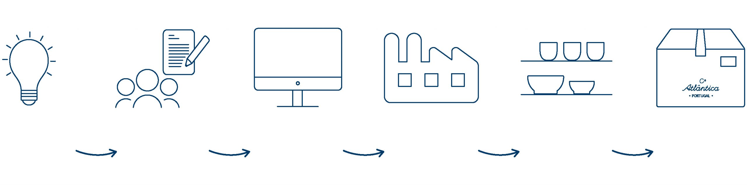 quem somos vetor 1 01 1 scaled